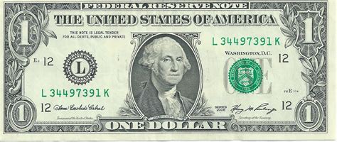 U S Dollar Definition Symbols Denomination Currency