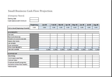 Cash Flow Diagram Excel Template Makeflowchart Com