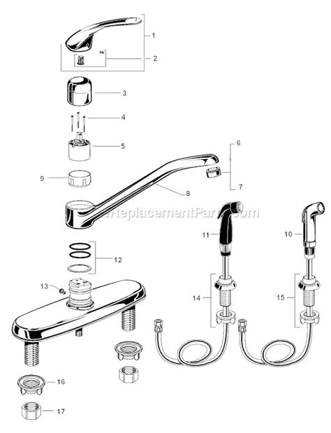 American Standard Kitchen Faucet Cartridge Dandk Organizer