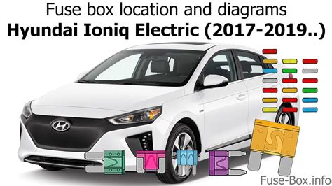 Fuse Box Location And Diagrams Hyundai Ioniq Electric 2017 2019