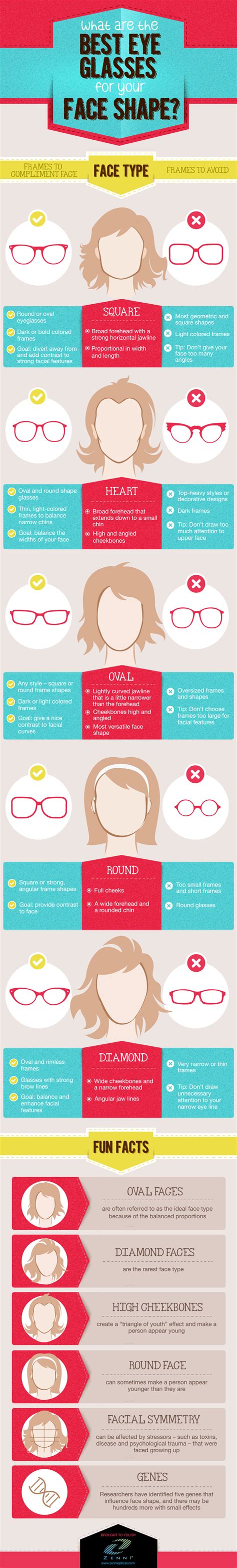 Best Eyeglasses For Your Face Shape {infographic} Best Infographics
