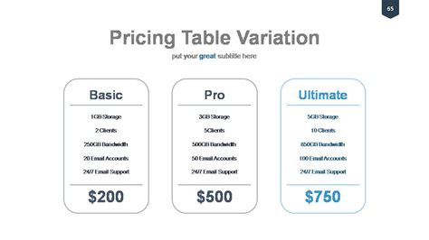 Pricing Table Templates Powerslides