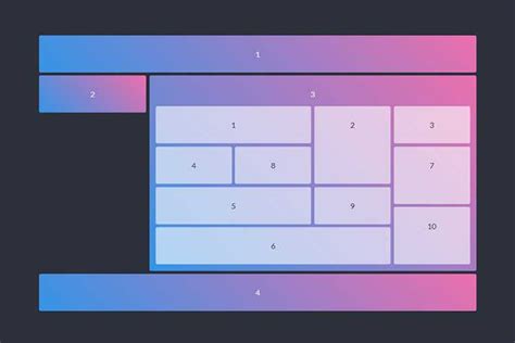 8 Common Website Layouts Built With Css Grid Flipboard