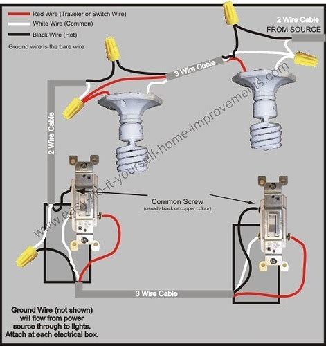 Leviton 3 Way Lighted Switch Wiring Diagram