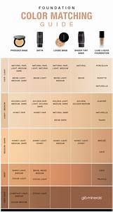 Neutrogena Healthy Skin Liquid Makeup Color Match Mugeek Vidalondon