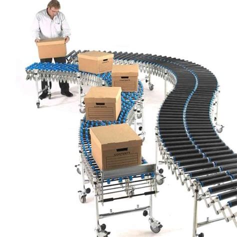 Different Types Of Conveyor Systems