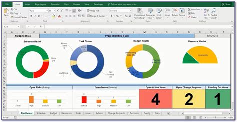Excel Based Project Management Dashboard Templates Templatesz234