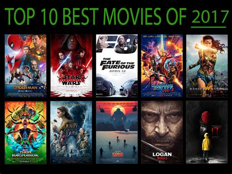 Top 10 Best Movies Of 2017 By Taylor From Sp On Deviantart