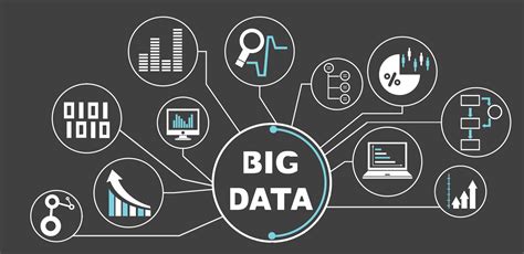 Advantages of big data technology. Big Data and Business Analytics