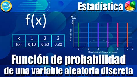 Función De Probabilidad De Una Variable Aleatoria Discreta Matemóvil