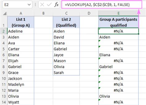 How To Match Data In Two Excel Sheets Using Vlookup Cellularnews