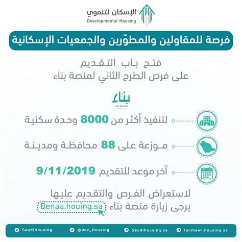 الإسكان تقبل 18 ألف تظلم وتدرجهم على سيستم المقبولين فى الإعلان الرابع عشر. الإسكان التنموي يفتح باب التقديم لتنفيذ 8 آلاف وحدة عبر ...