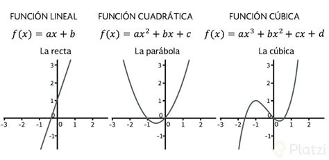 Pacorro Y Napa Formulas Y Funciones De Excel Hot Sex Picture