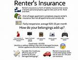 Renter Insurance Coverage Photos