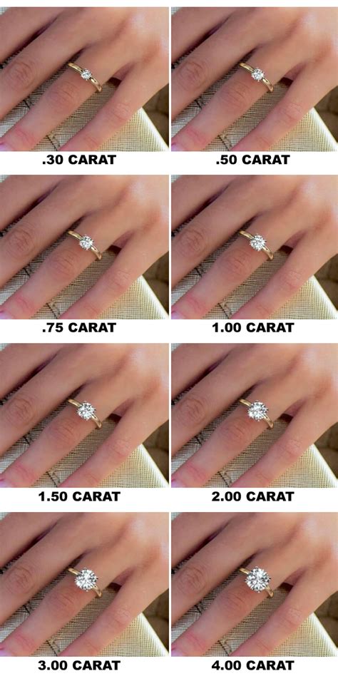 Diamond Carat Chart Actual Sizes On Hands With Images Vlr Eng Br