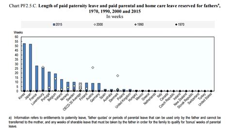 Paternity Leave No Dads Left Behind HomeDNA Paternity