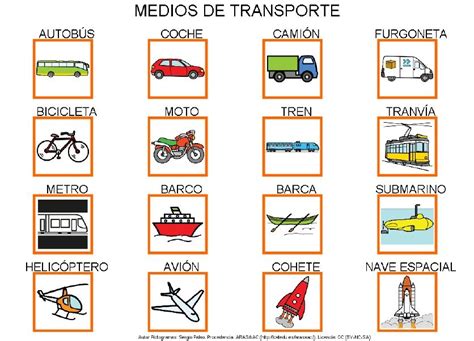 Medios De Transporte Transportation Preschool Teaching Spanish