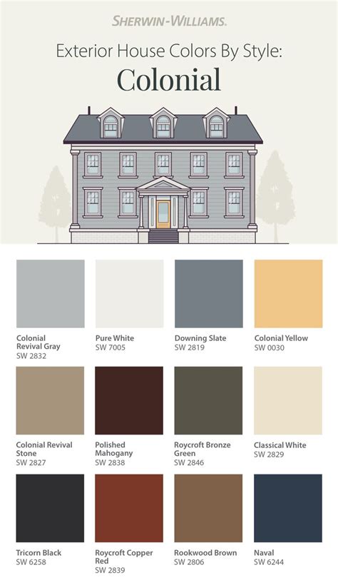 Colonial Style Exterior House Paint Colors Colonial House Exteriors