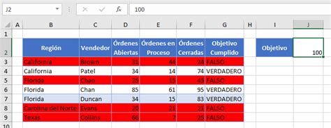 Cómo Resaltar Una Fila Completa En Excel Con Formato Condicional