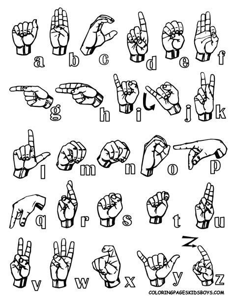 Asl Manual Alphabet Fingerspelling Fischerasl