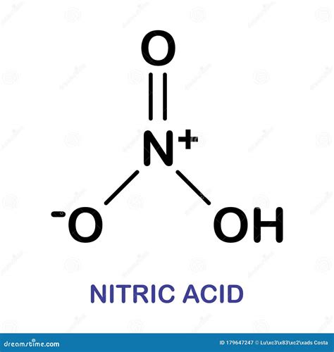 Nitrate Chemical Formula My Xxx Hot Girl