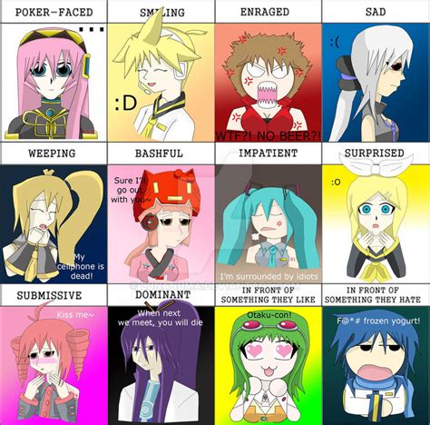 Expressions Meme Vocaloid By Lunanuma On Deviantart