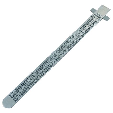 Precise 6 X 1532 Stainless Steel Ruler 32nd 64ths And Decimals