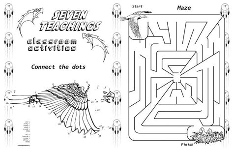 7 Sacred Teachings Coloring Coloring Pages