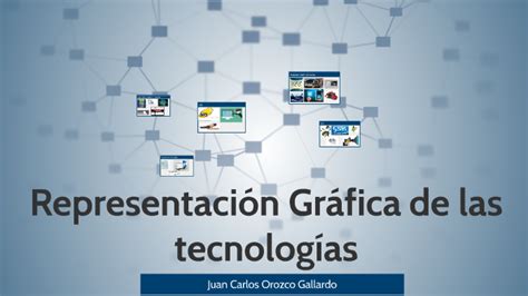 Representación Gráfica De Las Tecnologías By Carlos Orozco