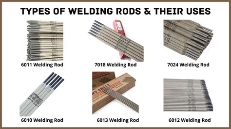 Different Types Of Welding Rods And Their Uses Explained Pdf