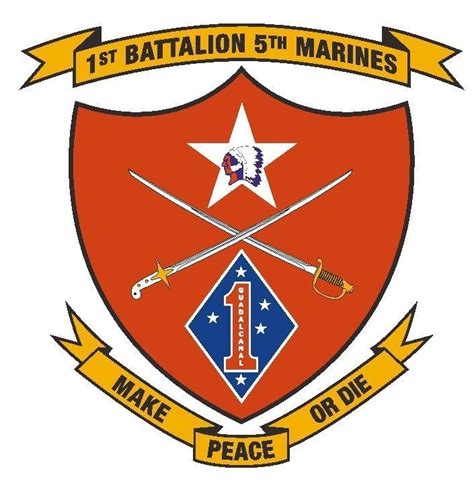 1st Battalion 5th Marine Regiment Vinyl Decal Sticker Military Armed