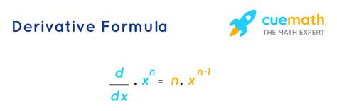 Derivative Formula What Is Derivative Formula Examples
