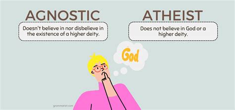 agnostic vs atheist what s the difference