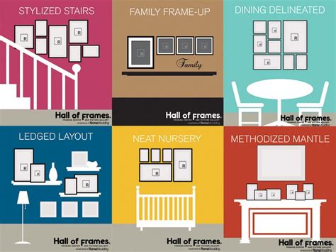 How To Hang Picture Groupings On A Wall Wall Design Ideas