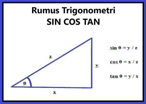 Rumus Sin Cos Tan Dalam Segitiga