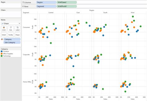 Matplotlib How To Plot Two Graphs Zohal