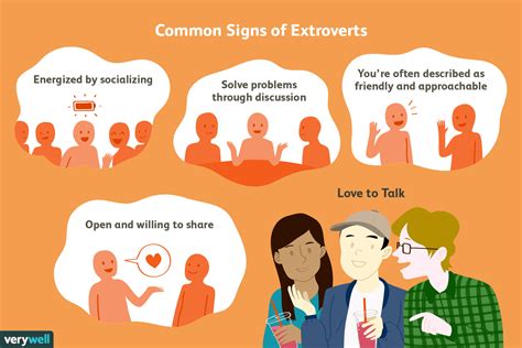Introvert Vs Extrovert Infographic