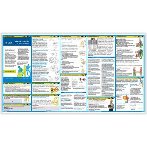 Complyright 24 X 44 Osha Safety Poster W0430 Safety Posters Safety