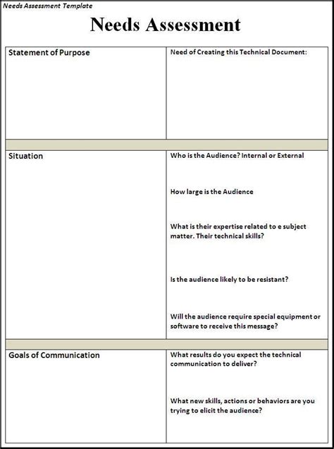To create an assessment template. Needs Assessment Template | Free Word Templates
