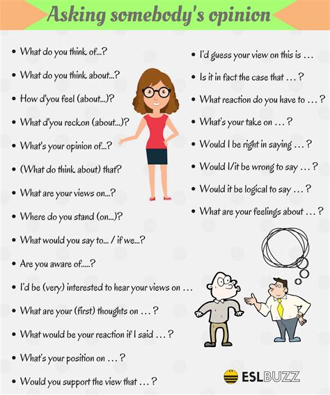 Useful Phrases For Asking For Help Asking Someones Opinion And Asking