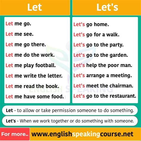 How To Use Let Basic English Grammar Grammar