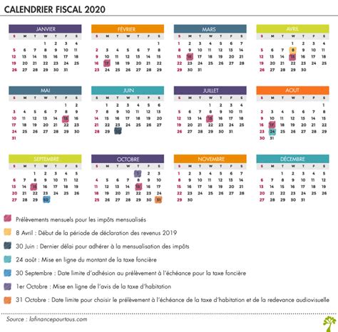 Calendrier Fiscal 2020 Particuliers Date Déclaration Fiscale 2020
