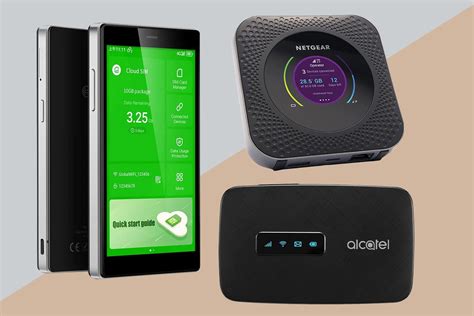 The Best Portable Wi Fi Hotspots Of