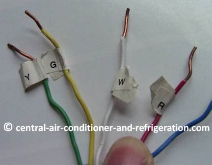 The specified colour for the neutral conductor wiring is light blue. How To Install Ac Wire