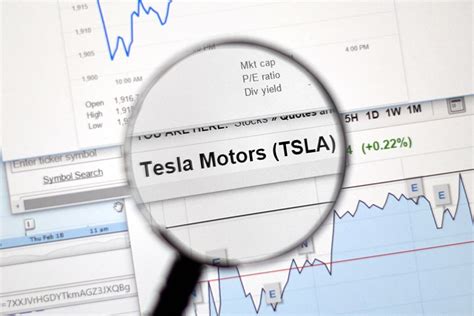 Tsla) stock is up an incredible 695% in 2020, making it one of the most valuable companies in the world with a $630 billion valuation. TSLA Stock Down 2.76% in Pre-market ahead Tesla Q1 2020 ...