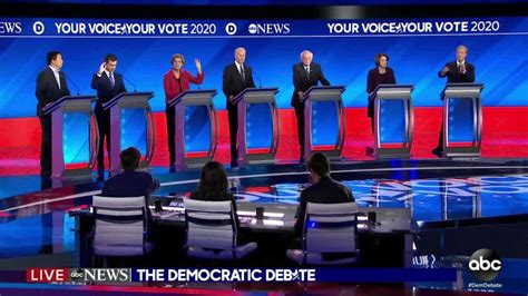 2020 Democratic Presidential Debate Video Health Care