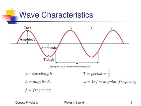 Ppt Introduction To Waves Powerpoint Presentation Free Download Id