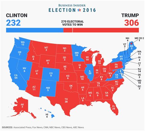 Usa Map Presidential Election