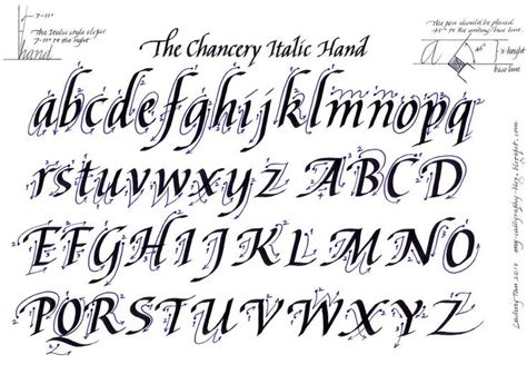 Calligraphy (Chancery Italic Hand) | Learn calligraphy, Lettering