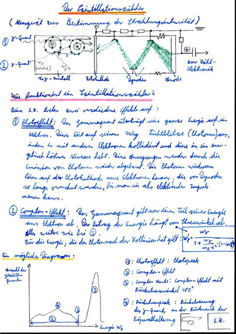 Sie können hier neben szintillationszähler auch nach weiteren produkten und dienstleistungen suchen. Physik Lk 2006